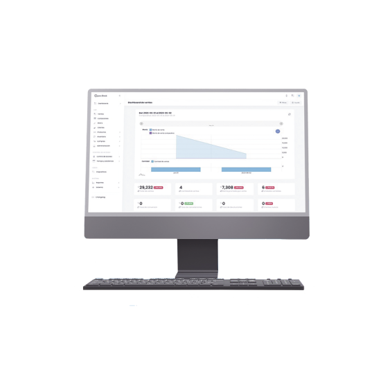 1 Almacén para Open Desk PRO / Inventarios / Ventas / Cotizaciones / Compras / Facturación 4.0 ilimitada / Importación